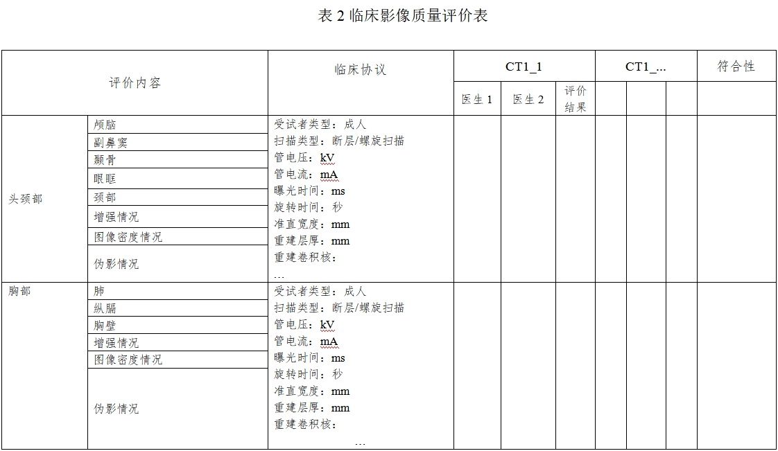 X射線計(jì)算機(jī)體層攝影設(shè)備同品種臨床評價(jià)技術(shù)審查指導(dǎo)原則（2021年第2號）(圖10)