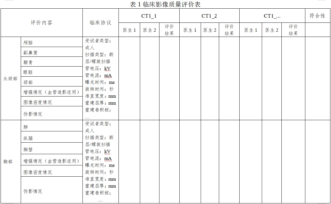 X射線計(jì)算機(jī)體層攝影設(shè)備同品種臨床評價(jià)技術(shù)審查指導(dǎo)原則（2021年第2號）(圖9)