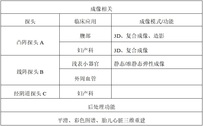 影像型超聲診斷設(shè)備同品種臨床評(píng)價(jià)技術(shù)審查指導(dǎo)原則（2021年第2號(hào)）(圖1)