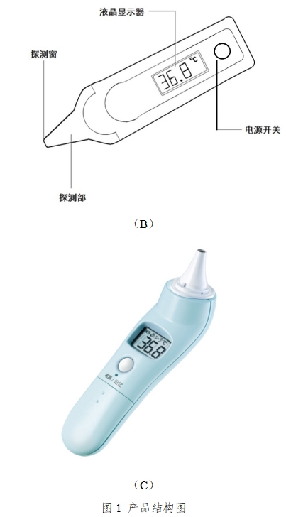 耳腔式醫(yī)用紅外體溫計(jì)注冊(cè)技術(shù)審查指導(dǎo)原則（2017年第180號(hào)）(圖2)