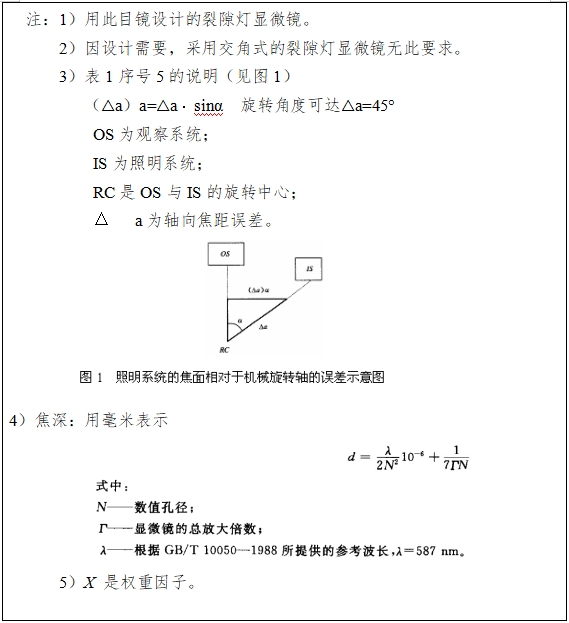 裂隙燈顯微鏡注冊(cè)技術(shù)審查指導(dǎo)原則（2017年第199號(hào)）(圖8)