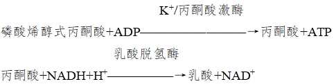 電解質(zhì)鉀、鈉、氯、鈣測定試劑注冊技術(shù)審查指導原則（2017年第213號）(圖18)