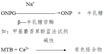 電解質(zhì)鉀、鈉、氯、鈣測定試劑注冊技術(shù)審查指導原則（2017年第213號）(圖19)