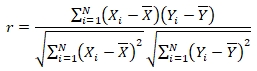 持續(xù)葡萄糖監(jiān)測(cè)系統(tǒng)注冊(cè)審查指導(dǎo)原則（2023年修訂版）（2023年第24號(hào)）(圖17)