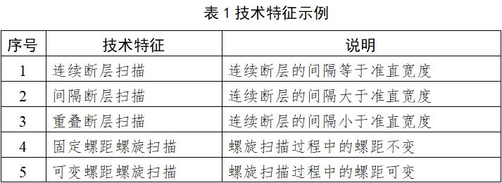 X射線計算機體層攝影設備注冊技術審查指導原則（2018年第26號）(圖1)