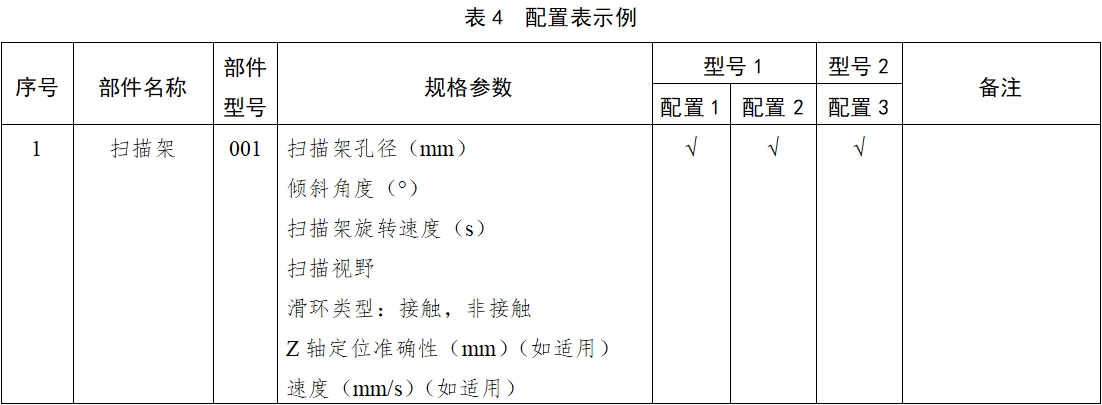 X射線計算機體層攝影設備注冊技術審查指導原則（2018年第26號）(圖7)