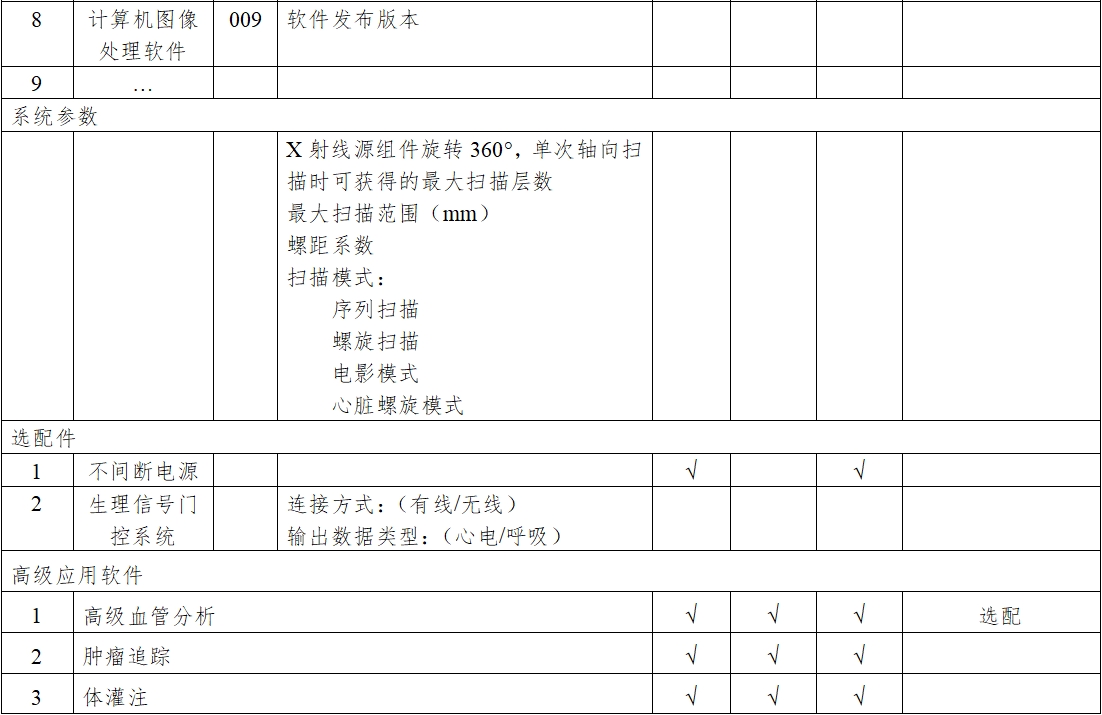 X射線計算機體層攝影設備注冊技術審查指導原則（2018年第26號）(圖11)