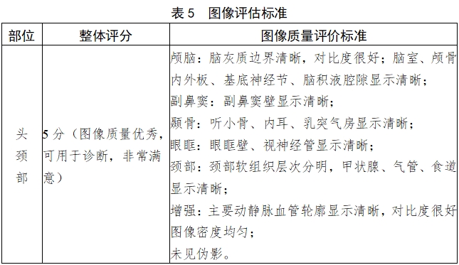 X射線計算機體層攝影設備注冊技術審查指導原則（2018年第26號）(圖13)