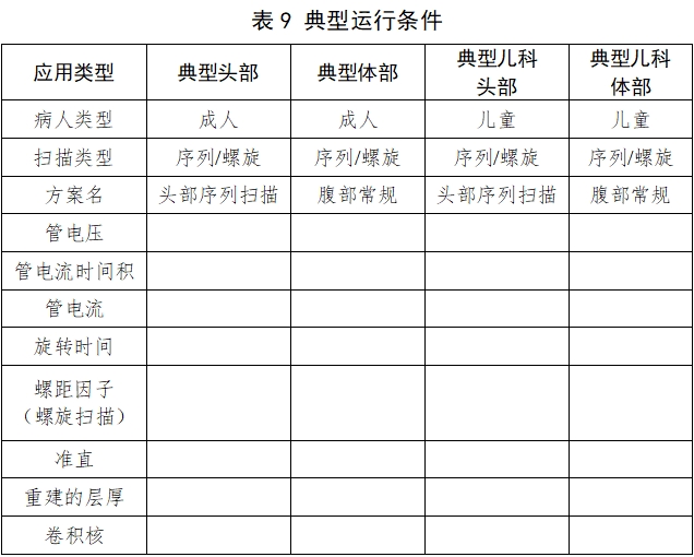 X射線計算機體層攝影設備注冊技術審查指導原則（2018年第26號）(圖28)