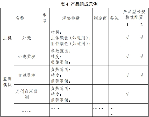 遠程監(jiān)測系統(tǒng)注冊審查指導原則（2024年第5號）(圖8)