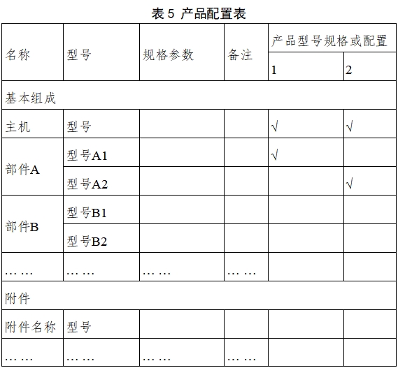 遠程監(jiān)測系統(tǒng)注冊審查指導原則（2024年第5號）(圖11)