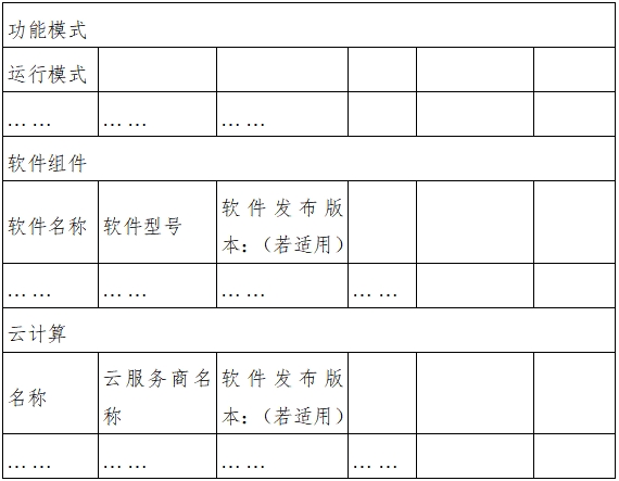 遠程監(jiān)測系統(tǒng)注冊審查指導原則（2024年第5號）(圖12)