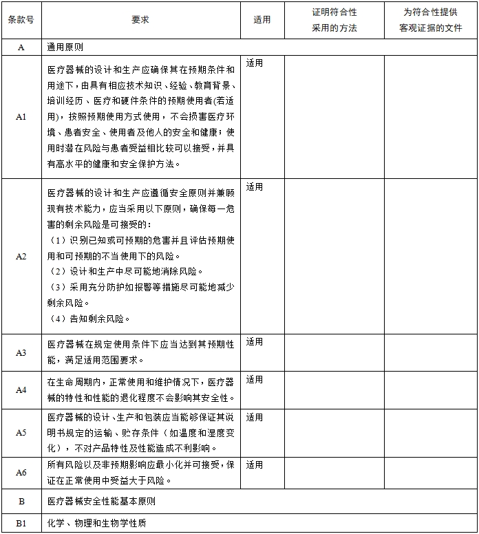 眼科光學(xué)相干斷層掃描儀注冊(cè)技術(shù)審查指導(dǎo)原則（2018年第44號(hào)）(圖1)