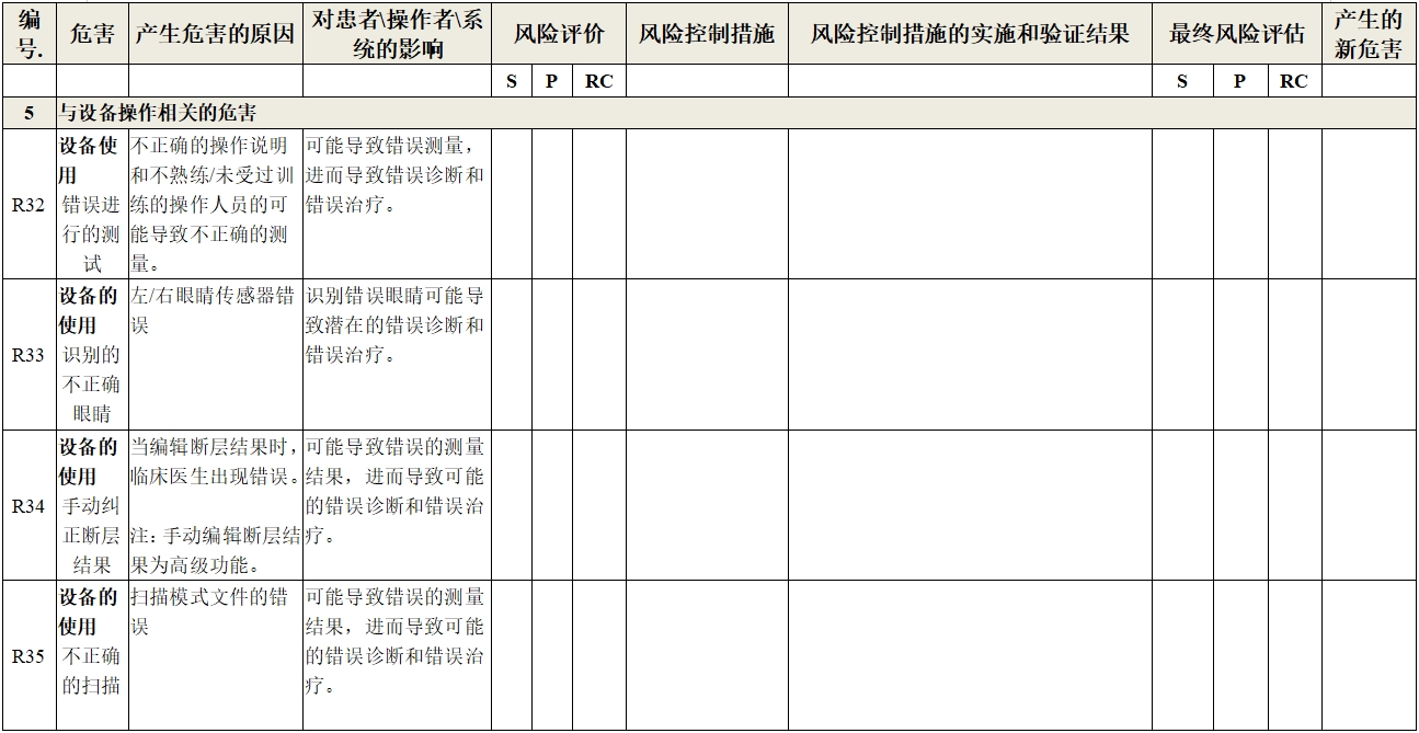 眼科光學(xué)相干斷層掃描儀注冊(cè)技術(shù)審查指導(dǎo)原則（2018年第44號(hào)）(圖23)