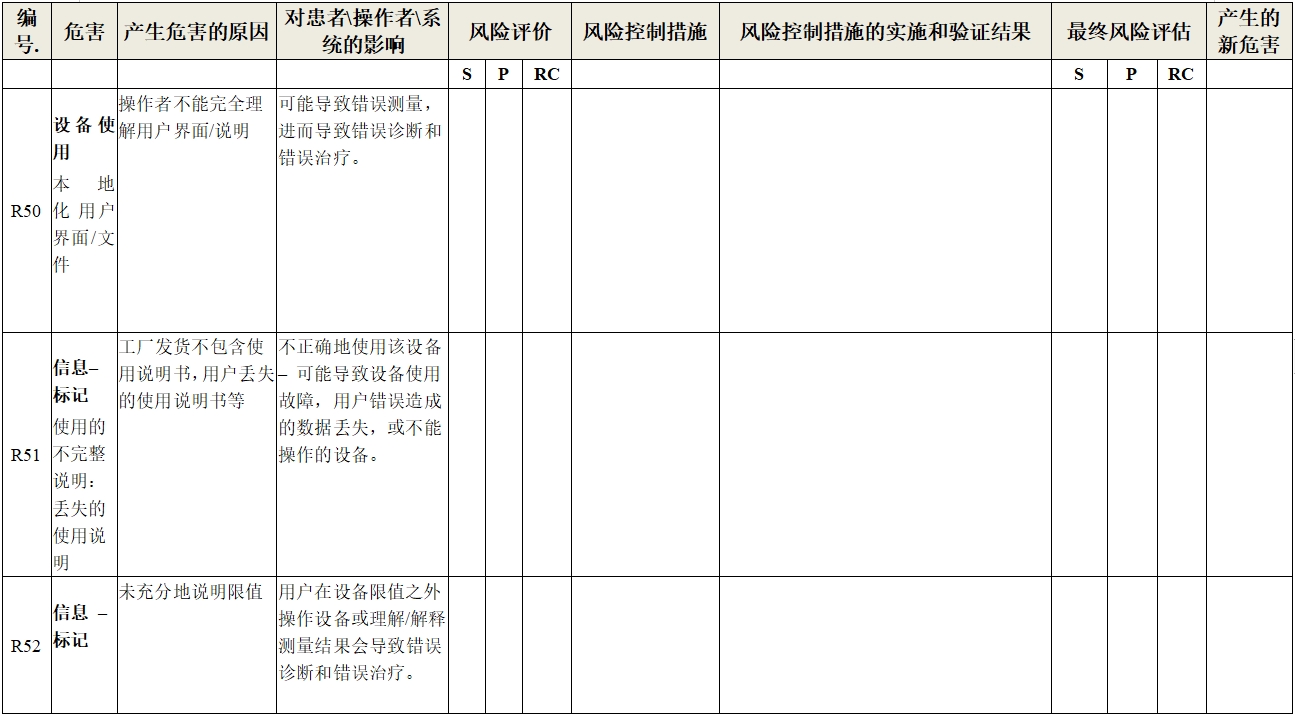 眼科光學(xué)相干斷層掃描儀注冊(cè)技術(shù)審查指導(dǎo)原則（2018年第44號(hào)）(圖28)