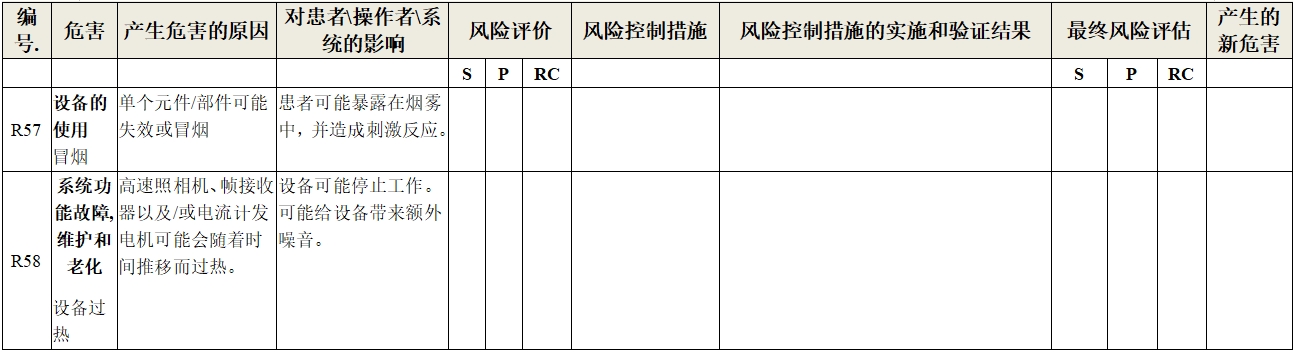 眼科光學(xué)相干斷層掃描儀注冊(cè)技術(shù)審查指導(dǎo)原則（2018年第44號(hào)）(圖30)