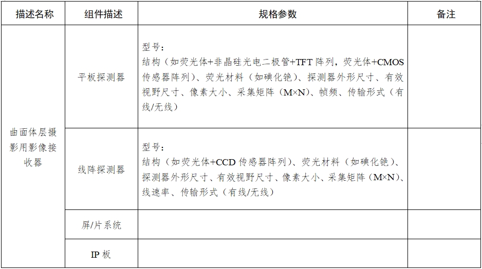 口腔曲面體層X(jué)射線機(jī)注冊(cè)技術(shù)審查指導(dǎo)原則（2018年第9號(hào)）(圖6)