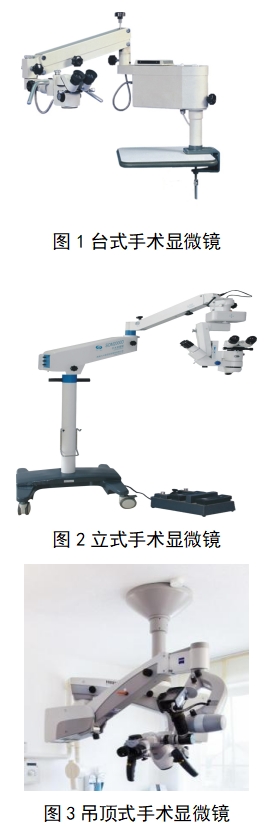 手術(shù)顯微鏡注冊(cè)技術(shù)審查指導(dǎo)原則（2018年第25號(hào)）(圖1)