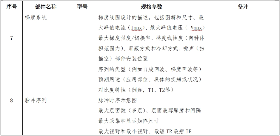 正電子發(fā)射磁共振成像系統(tǒng)注冊審查指導原則（2024年第8號）(圖7)