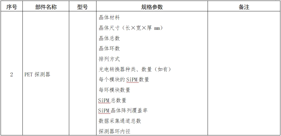 正電子發(fā)射磁共振成像系統(tǒng)注冊審查指導原則（2024年第8號）(圖4)