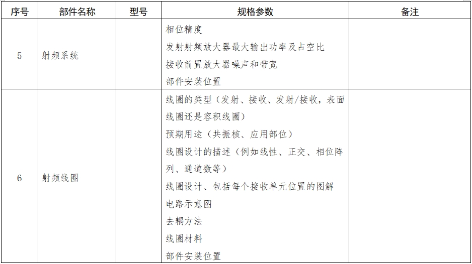 正電子發(fā)射磁共振成像系統(tǒng)注冊審查指導原則（2024年第8號）(圖6)