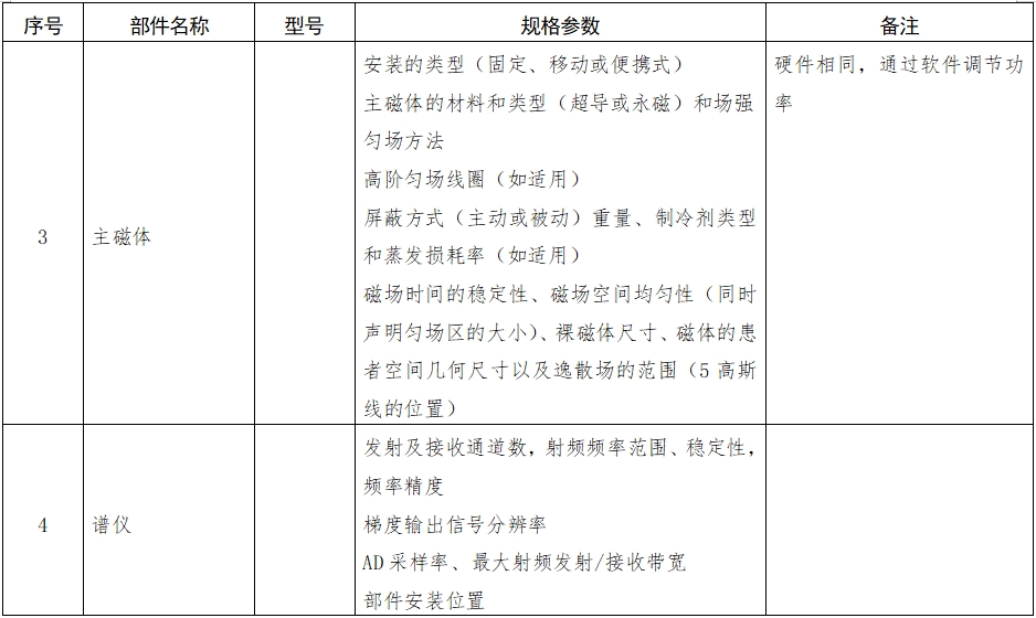 正電子發(fā)射磁共振成像系統(tǒng)注冊審查指導原則（2024年第8號）(圖5)