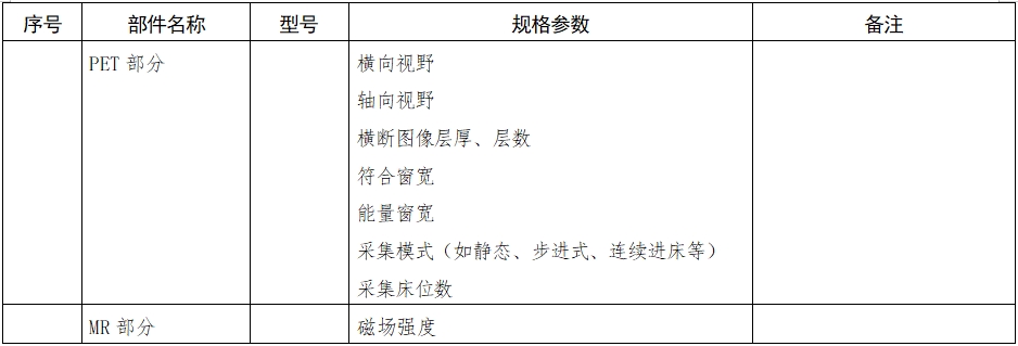 正電子發(fā)射磁共振成像系統(tǒng)注冊審查指導原則（2024年第8號）(圖13)