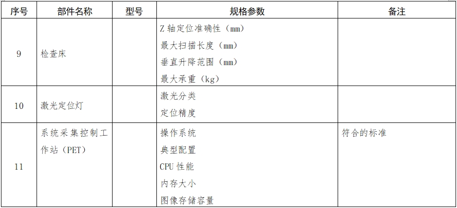 正電子發(fā)射磁共振成像系統(tǒng)注冊審查指導原則（2024年第8號）(圖8)