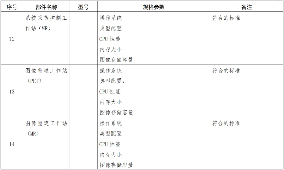 正電子發(fā)射磁共振成像系統(tǒng)注冊審查指導原則（2024年第8號）(圖9)