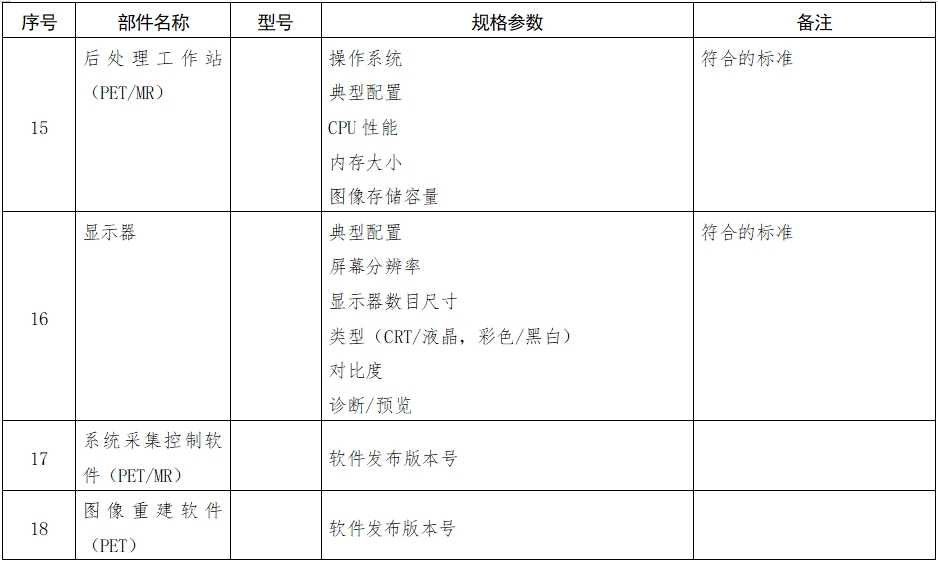 正電子發(fā)射磁共振成像系統(tǒng)注冊審查指導原則（2024年第8號）(圖10)