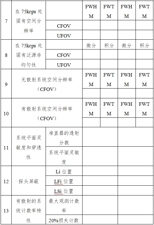 單光子發(fā)射X射線計(jì)算機(jī)斷層成像系統(tǒng)注冊(cè)審查指導(dǎo)原則（2024年第8號(hào)）(圖11)