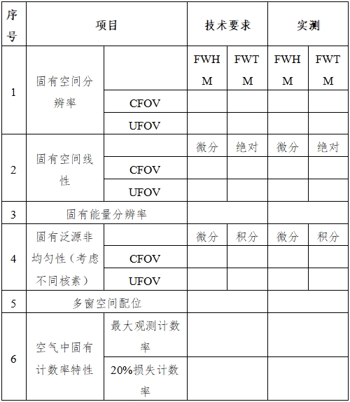 單光子發(fā)射X射線計(jì)算機(jī)斷層成像系統(tǒng)注冊(cè)審查指導(dǎo)原則（2024年第8號(hào)）(圖10)