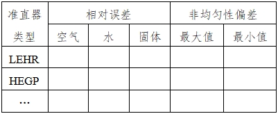 單光子發(fā)射X射線計(jì)算機(jī)斷層成像系統(tǒng)注冊(cè)審查指導(dǎo)原則（2024年第8號(hào)）(圖17)