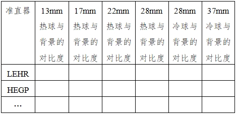 單光子發(fā)射X射線計(jì)算機(jī)斷層成像系統(tǒng)注冊(cè)審查指導(dǎo)原則（2024年第8號(hào)）(圖18)