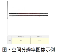 單光子發(fā)射X射線計(jì)算機(jī)斷層成像系統(tǒng)注冊(cè)審查指導(dǎo)原則（2024年第8號(hào)）(圖22)