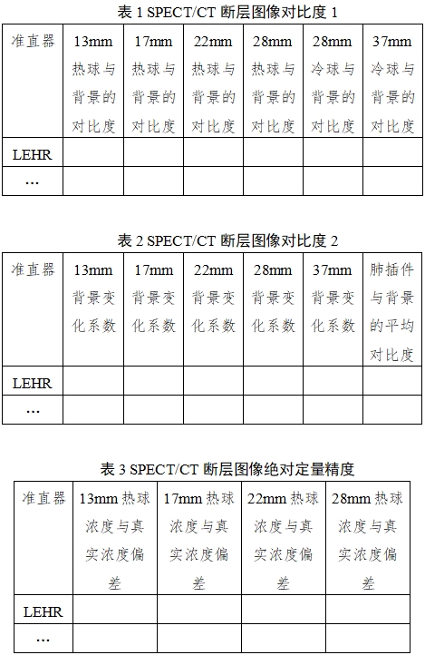 單光子發(fā)射X射線計(jì)算機(jī)斷層成像系統(tǒng)注冊(cè)審查指導(dǎo)原則（2024年第8號(hào)）(圖28)