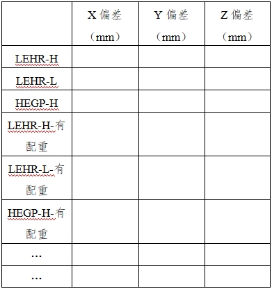 單光子發(fā)射X射線計(jì)算機(jī)斷層成像系統(tǒng)注冊(cè)審查指導(dǎo)原則（2024年第8號(hào)）(圖26)