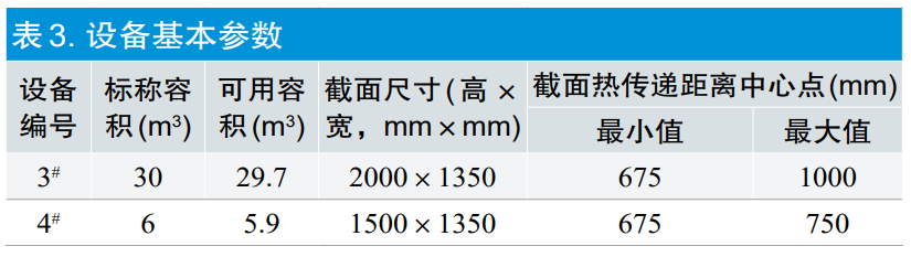 【干貨分享】環(huán)氧乙烷滅菌過程等效應(yīng)用探討(圖6)