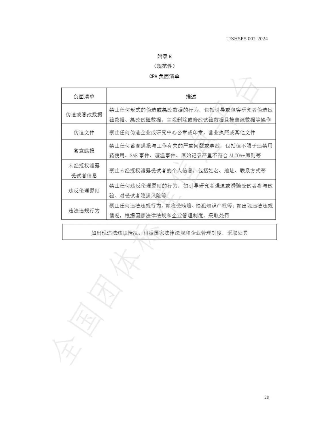 【上海藥理學(xué)會】重磅發(fā)布《臨床試驗(yàn)監(jiān)查員管理及能力評估規(guī)范》(圖34)