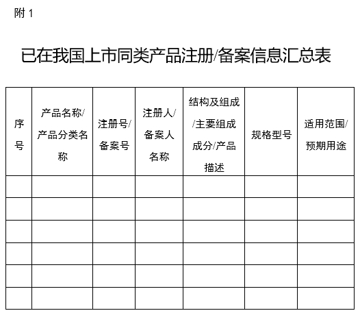 醫(yī)療器械分類界定申請表（格式）（2024年第59號）(圖7)