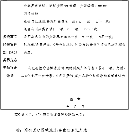 XX?。▍^(qū)、市）藥品監(jiān)督管理局醫(yī)療器械產(chǎn)品預(yù)分類界定意見書（格式）（2024年第59號(hào)）(圖2)