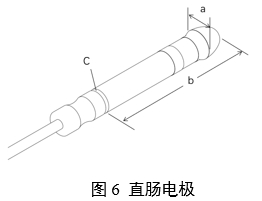 神經(jīng)和肌肉刺激器用體內(nèi)電極注冊審查指導(dǎo)原則（2024年第19號）(圖5)