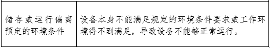 攝影X射線機(jī)注冊(cè)審查指導(dǎo)原則（2024年修訂版）（2024年第19號(hào)）(圖15)