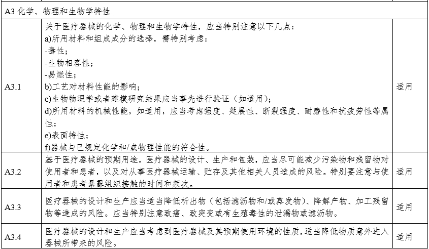 攝影X射線機(jī)注冊(cè)審查指導(dǎo)原則（2024年修訂版）（2024年第19號(hào)）(圖19)