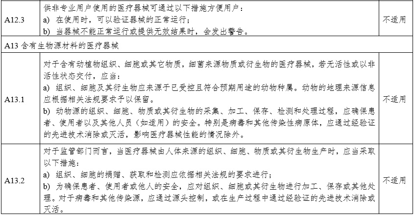 攝影X射線機(jī)注冊(cè)審查指導(dǎo)原則（2024年修訂版）（2024年第19號(hào)）(圖29)