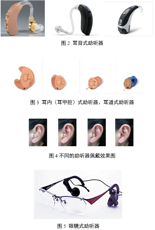 助聽器注冊審查指導(dǎo)原則（2024年修訂版）（2024年第19號）(圖2)