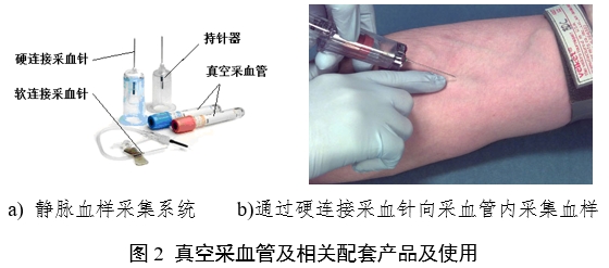 一次性使用真空采血管產(chǎn)品注冊審查指導原則（2024年修訂版）（2024年第21號）(圖2)