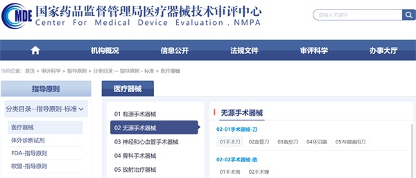 醫(yī)療器械注冊(cè)小白入門(mén)攻略(圖2)