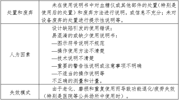 血糖儀注冊審查指導(dǎo)原則（2024年修訂版）（2024年第21號）(圖9)