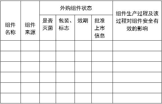 一次性使用無菌手術包類產品注冊審查指導原則（2024年修訂版）（2024年第21號）(圖1)